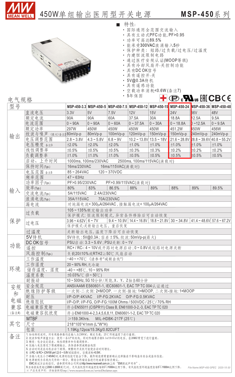 MSP-450-24.jpg